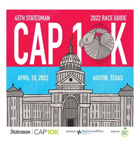cap 10k results|Cap10K 2022 by Statesman Media .